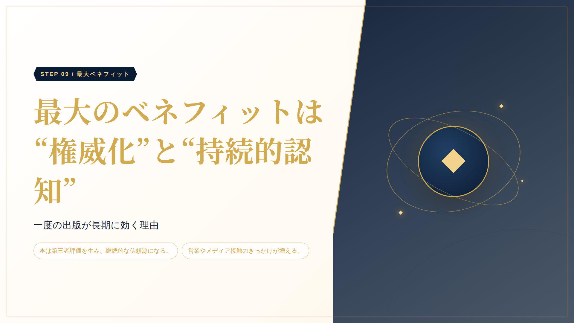 PowerPoint 9ページ