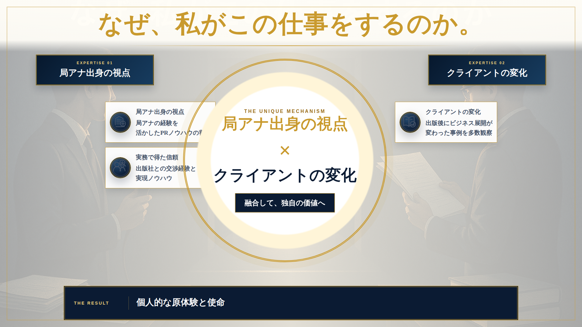 PowerPoint 5ページのサムネイル