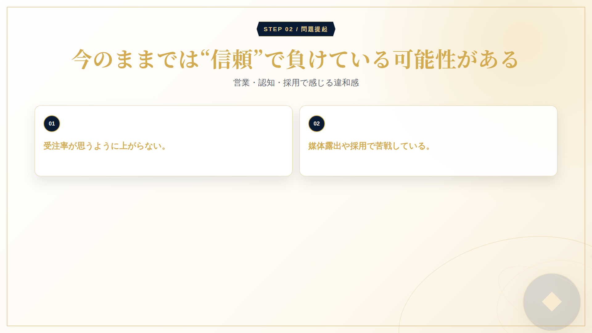 PowerPoint 2ページのサムネイル
