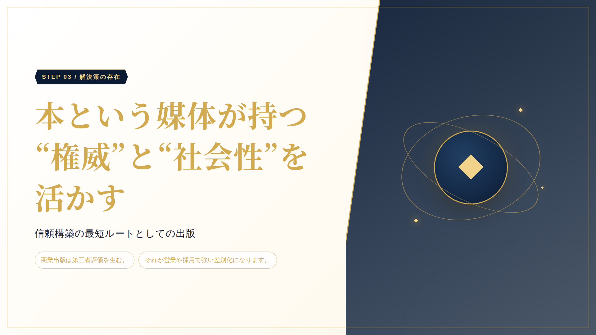 PowerPoint 3ページのサムネイル