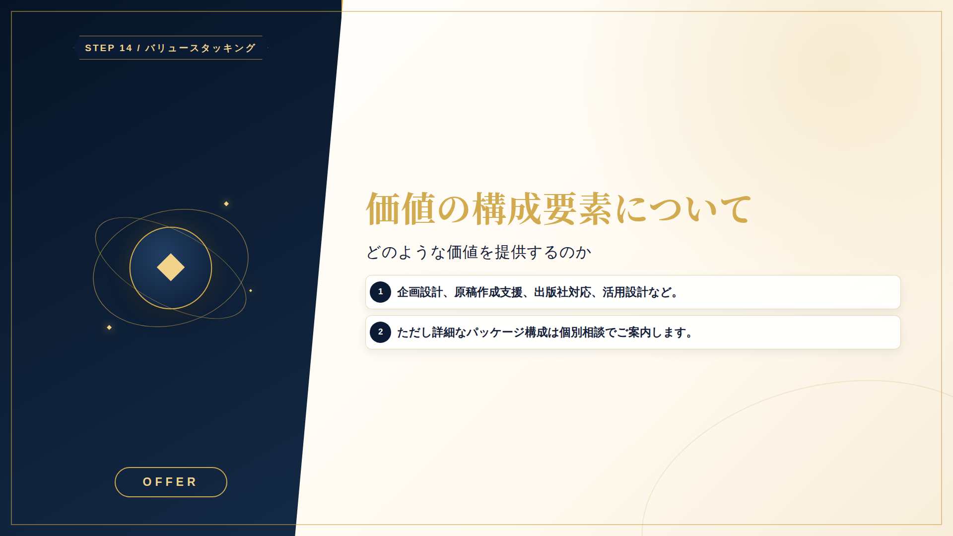 PowerPoint 14ページ