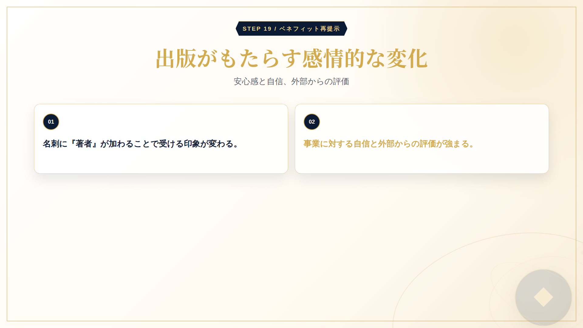 PowerPoint 19ページ