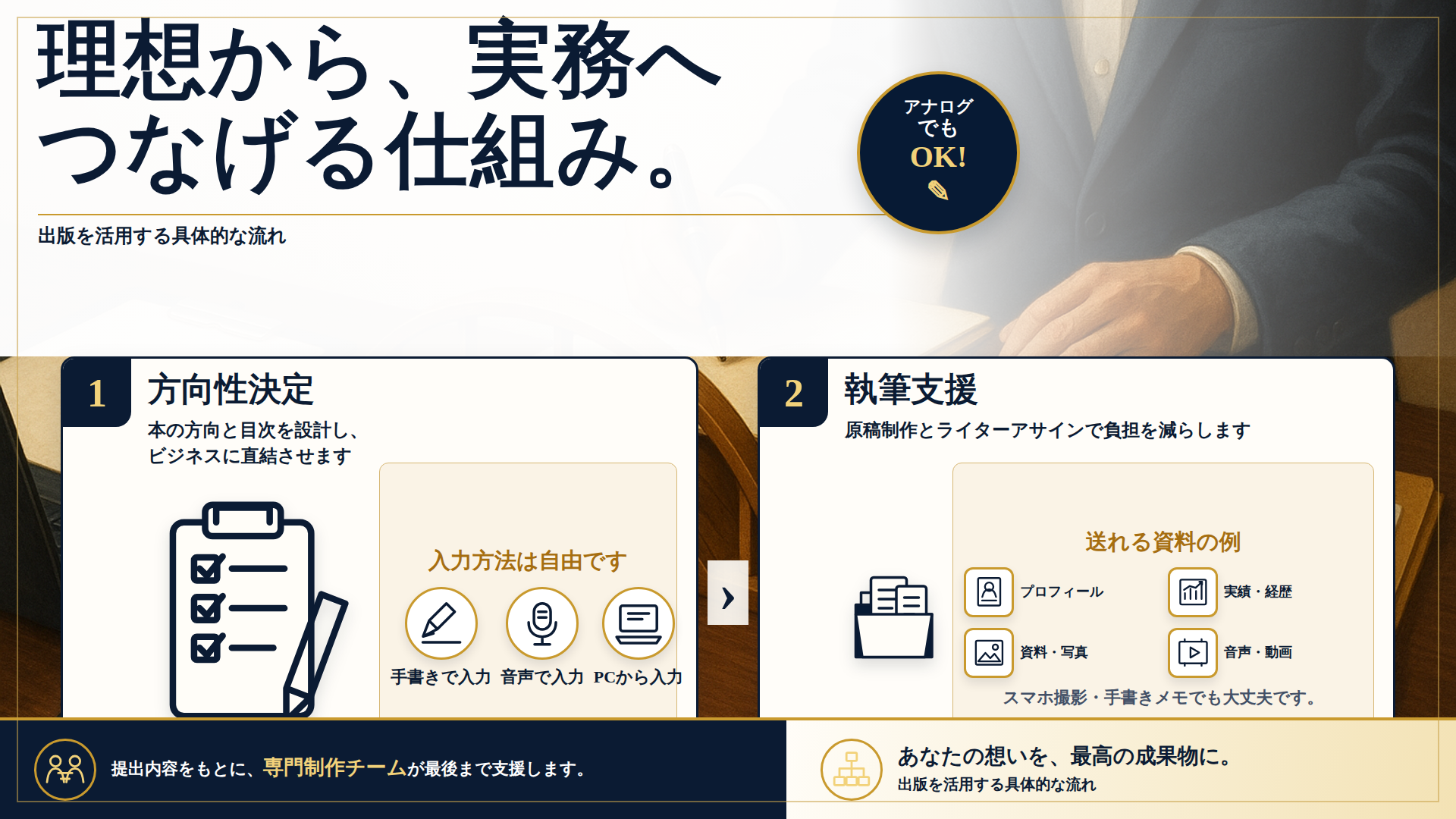 PowerPoint 7ページ