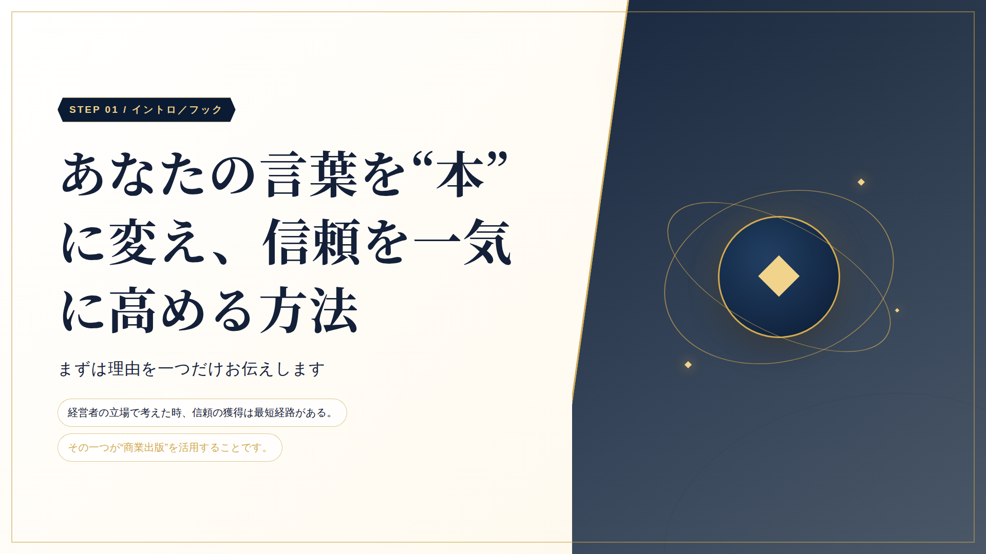 PowerPoint 1ページのサムネイル
