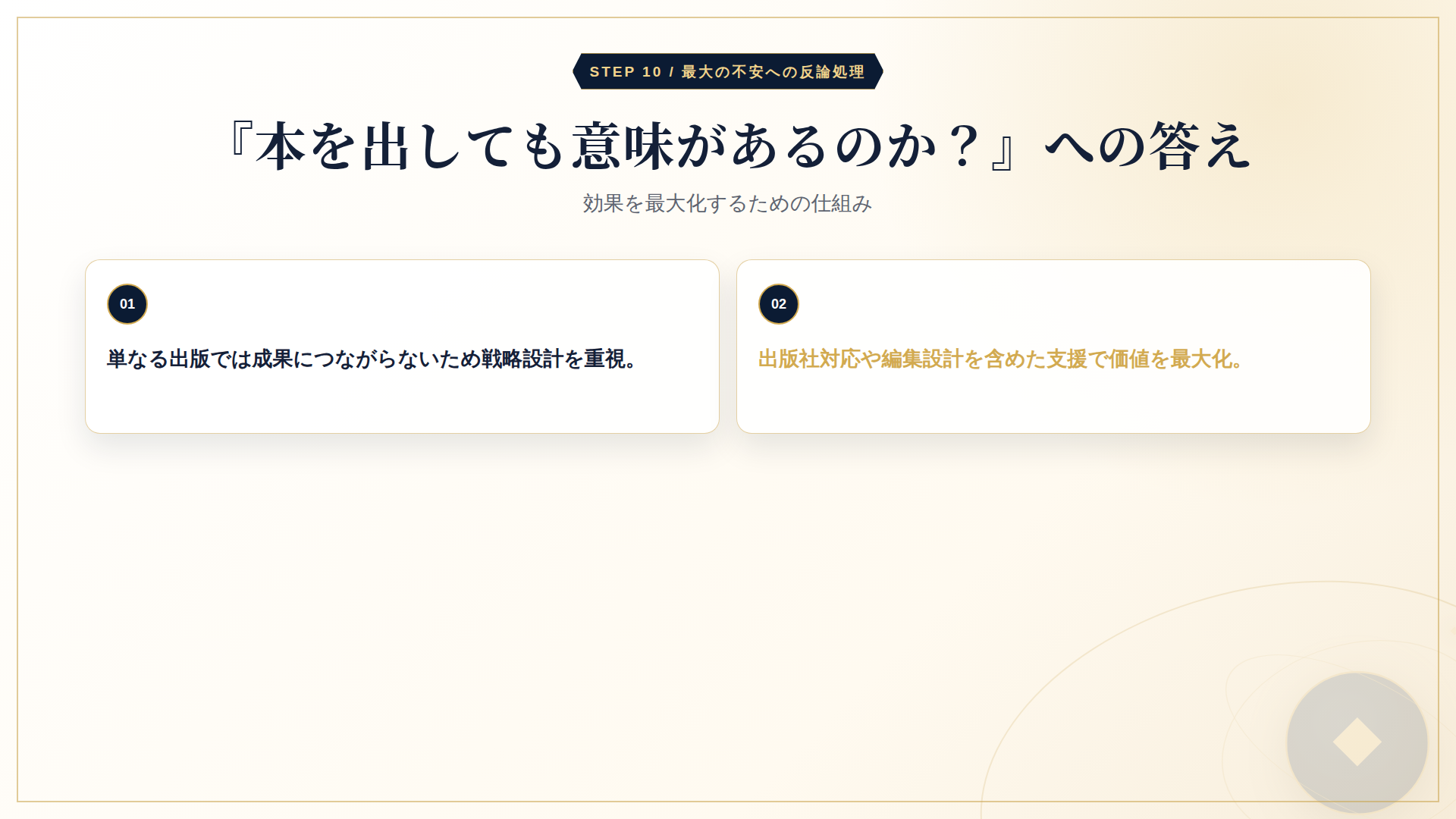 PowerPoint 10ページ