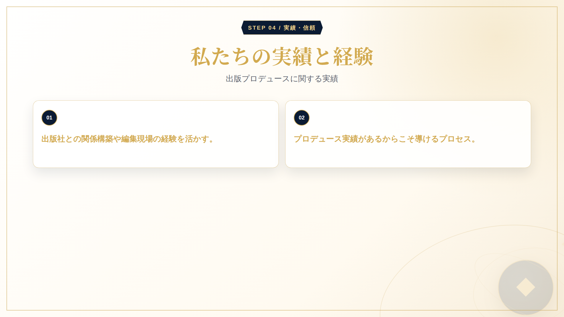 PowerPoint 4ページのサムネイル