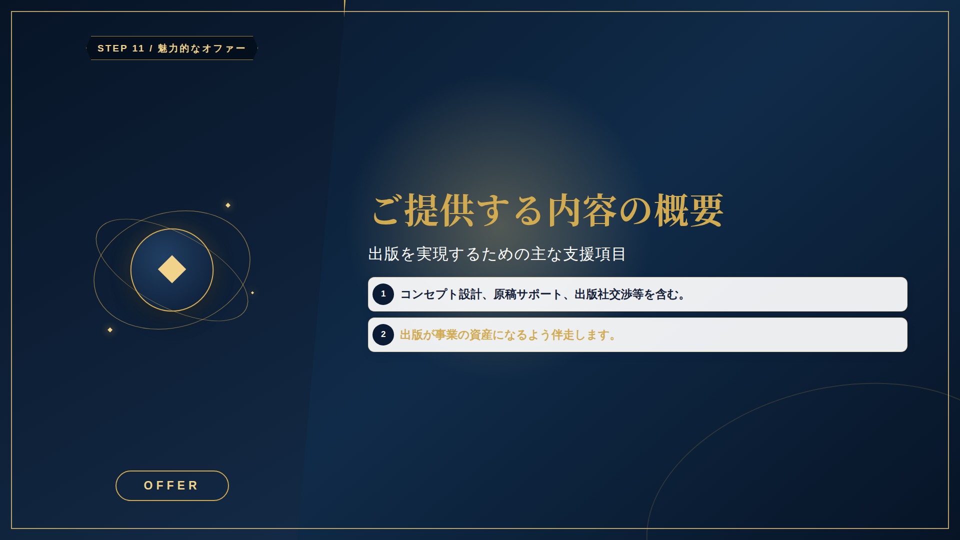 PowerPoint 11ページ