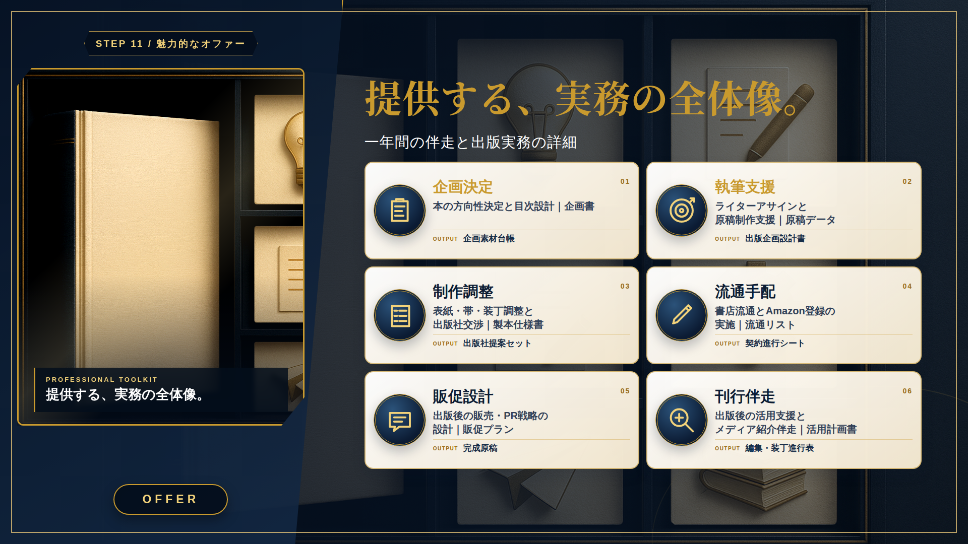 PowerPoint 11ページ