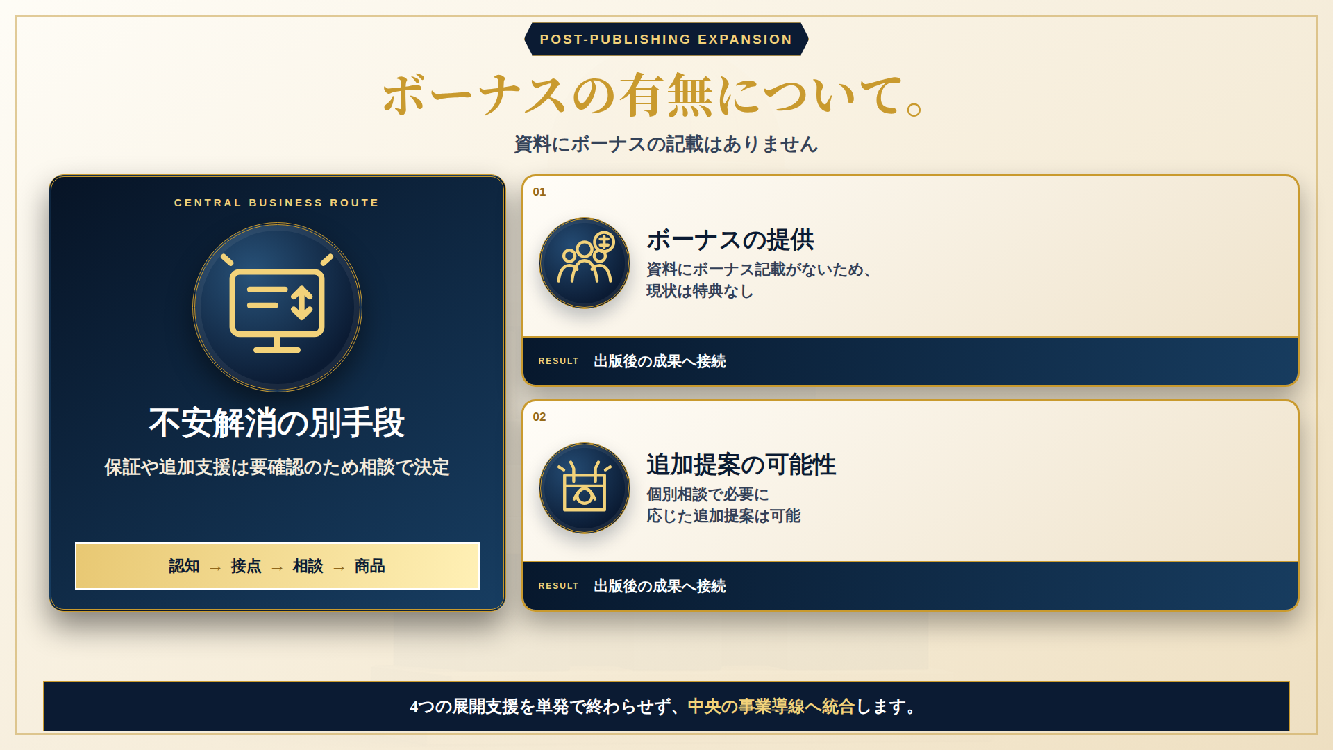 PowerPoint 13ページ