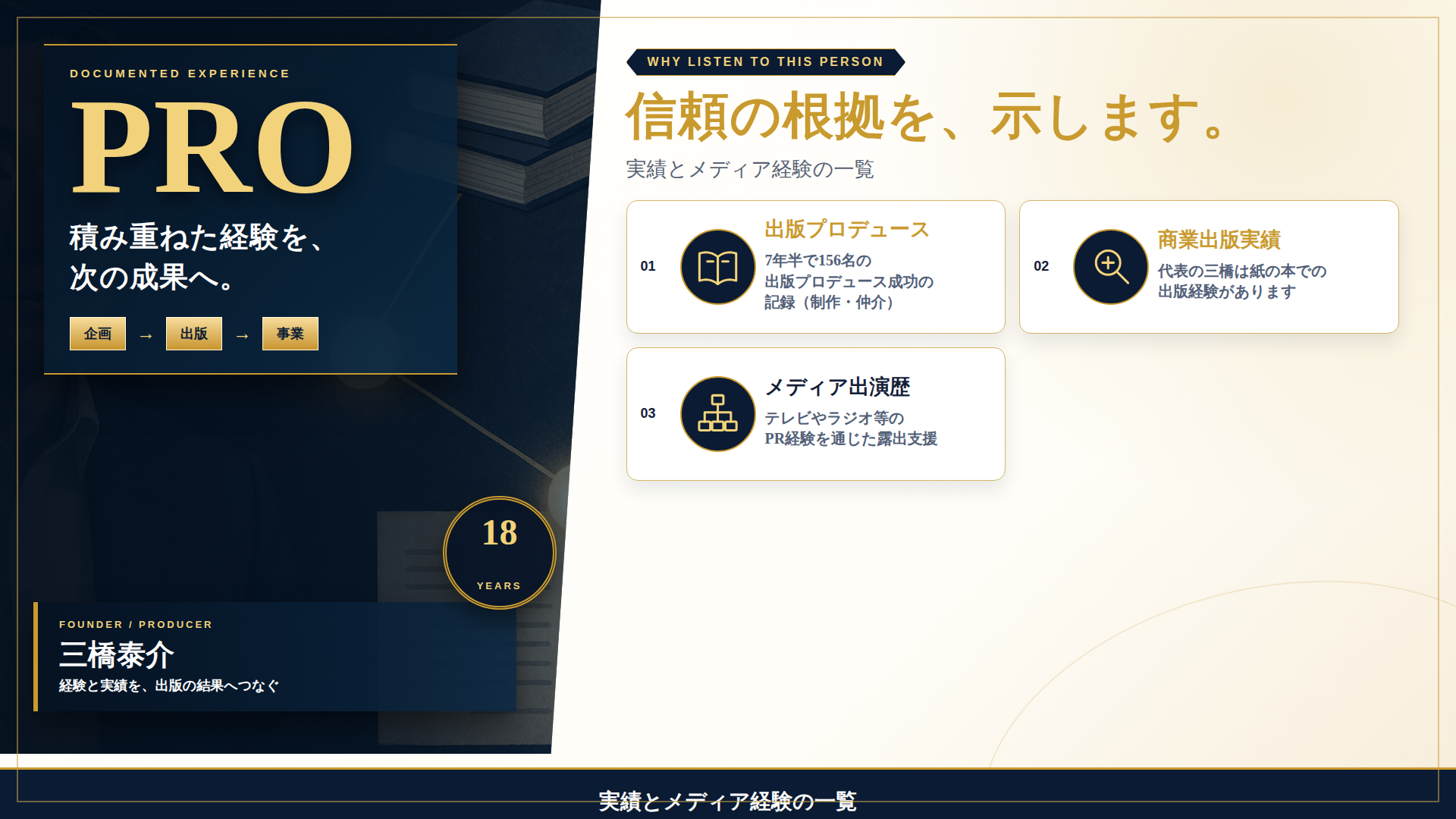PowerPoint 4ページのサムネイル