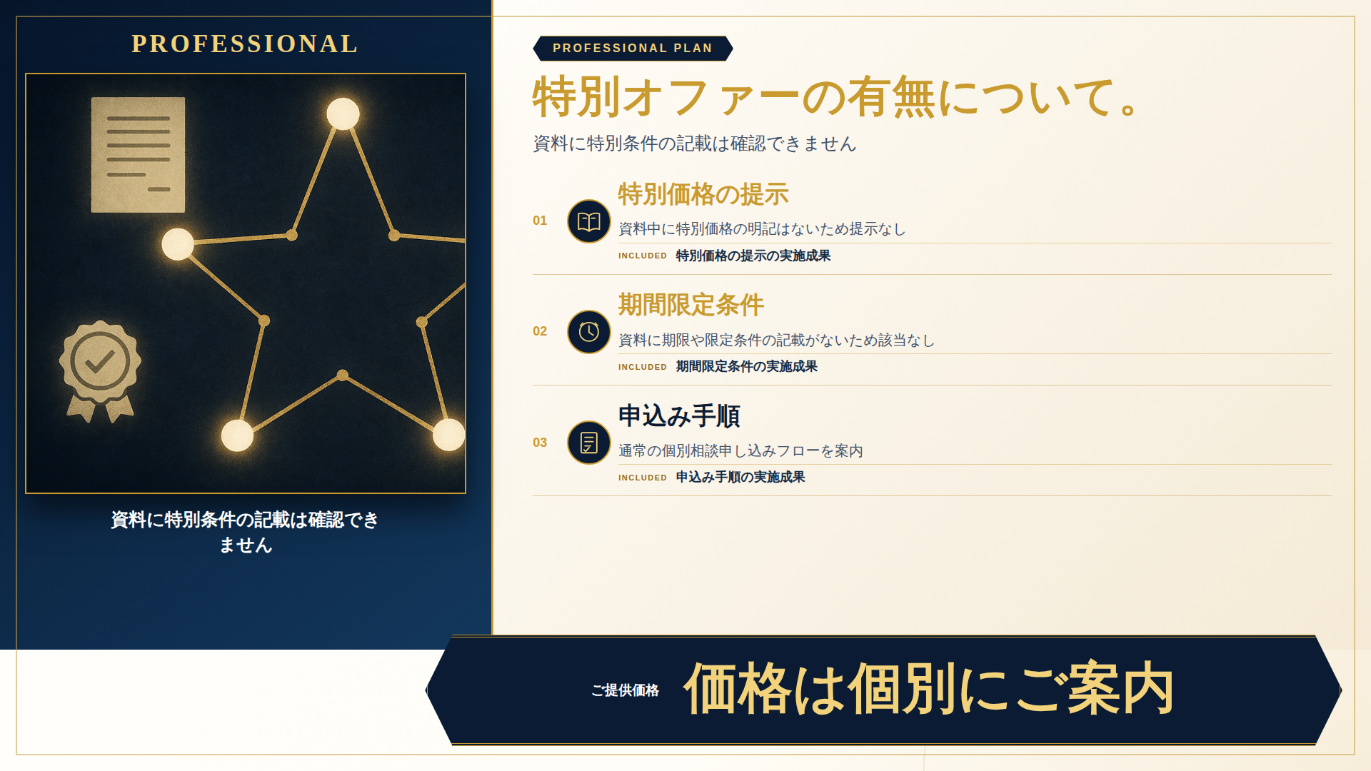 PowerPoint 15ページ