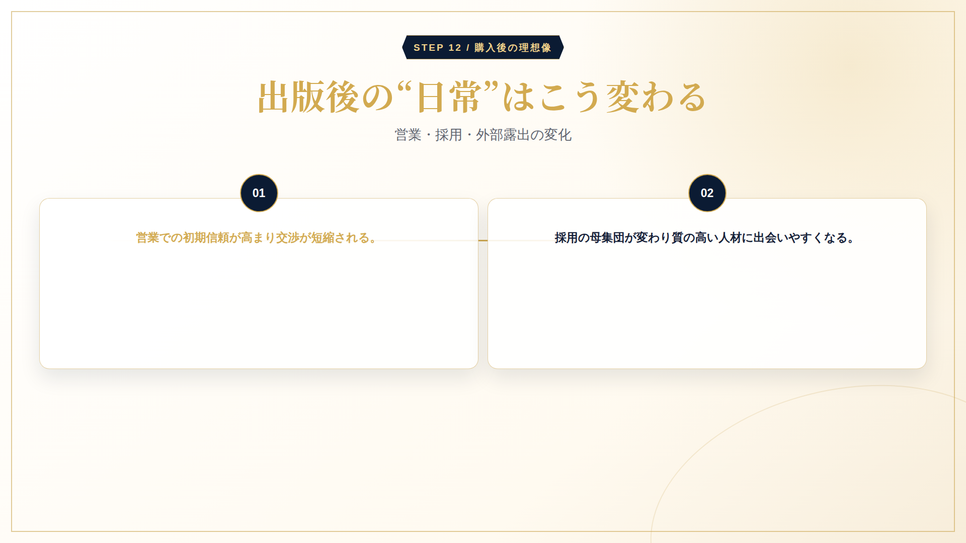 PowerPoint 12ページ
